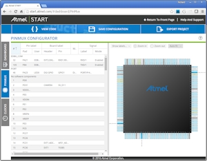 Using the RTOS aware debugger