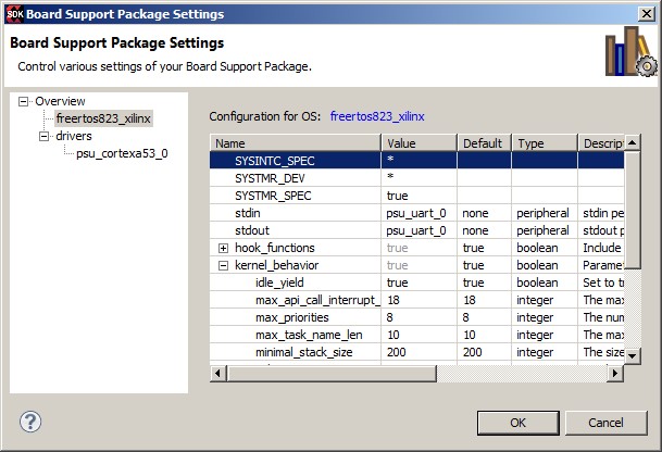 Configuring the RTOS in the Xilinx SDK